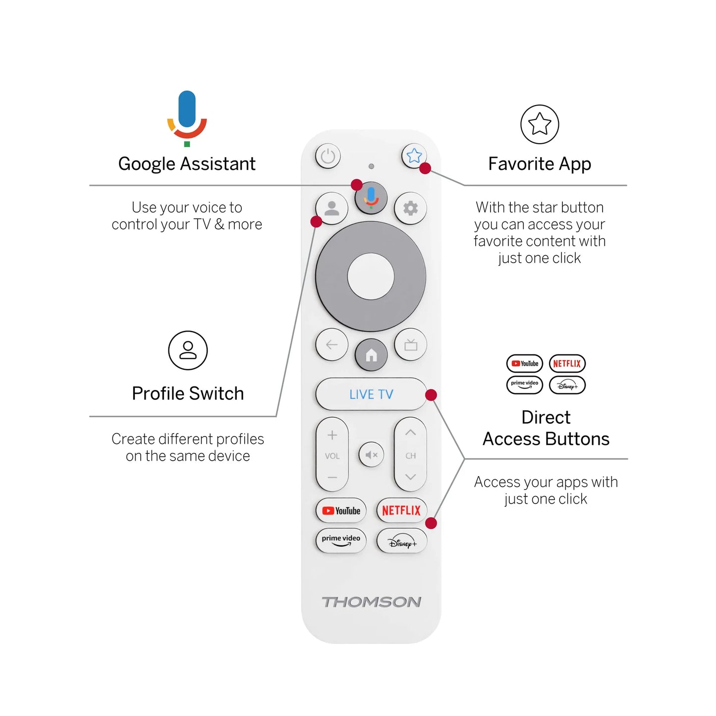 Thomson Google TV Go Cast 150 4K Streaming Stick