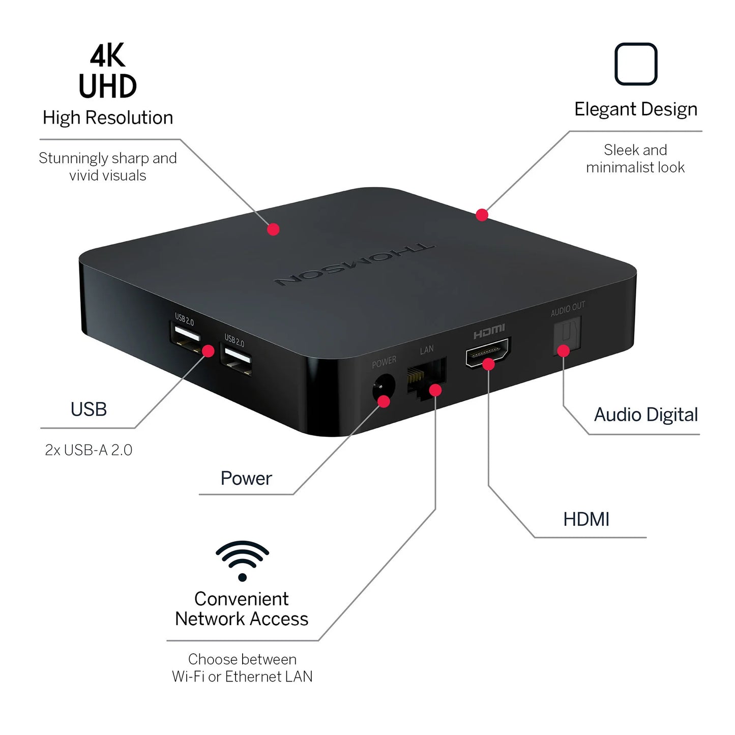 Thomson 4K Google TV Streaming Box (Model 240)