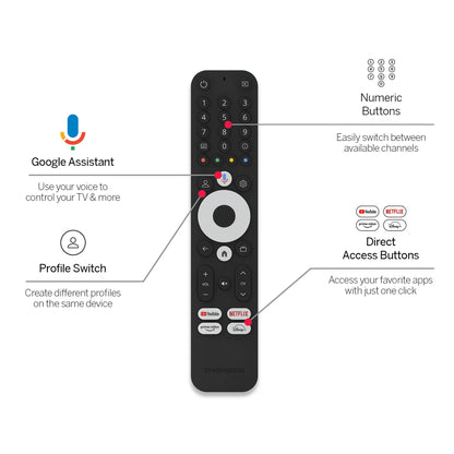 Thomson 4K Google TV Streaming Box (Model 240)