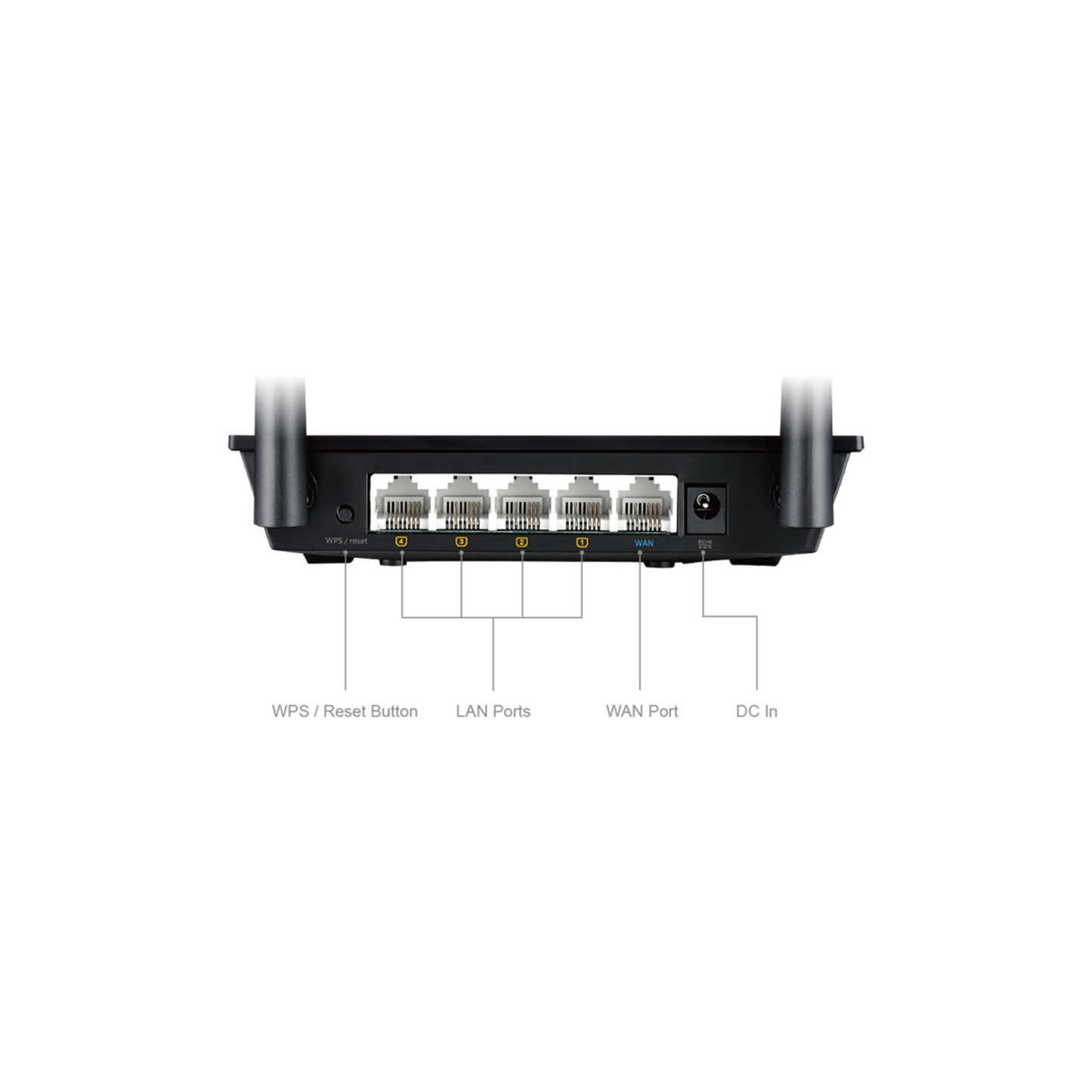 N300 Wi-Fi Router with three operating modes and two high-performance antennas
