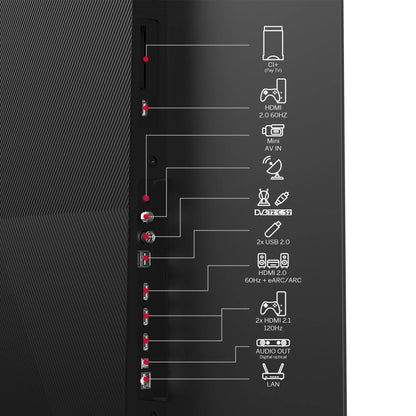 Thomson OLED 4K Google TV (Premium Series)