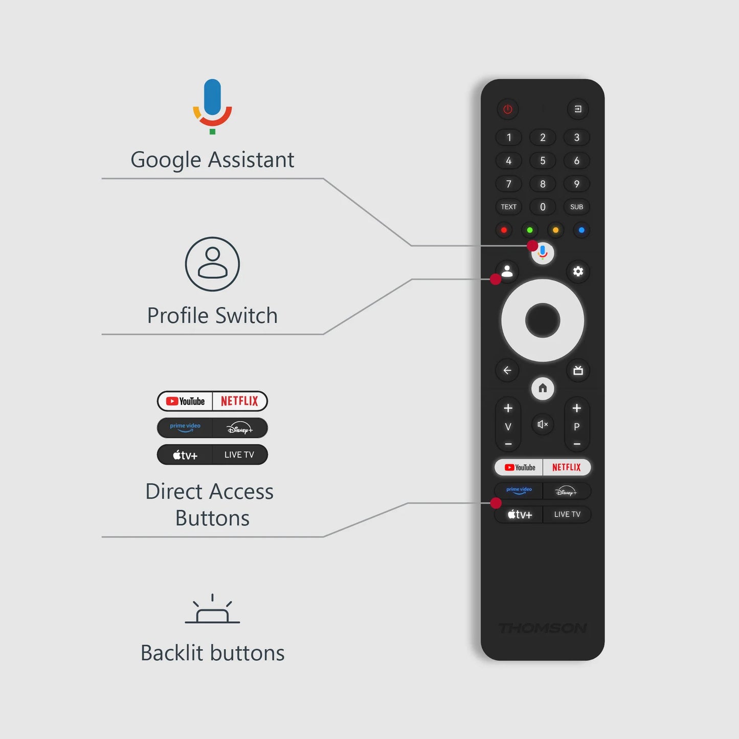 Thomson 55” QLED Plus 4K Google TV