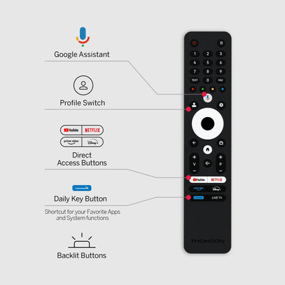 Thomson OLED 4K Google TV (Premium Series)