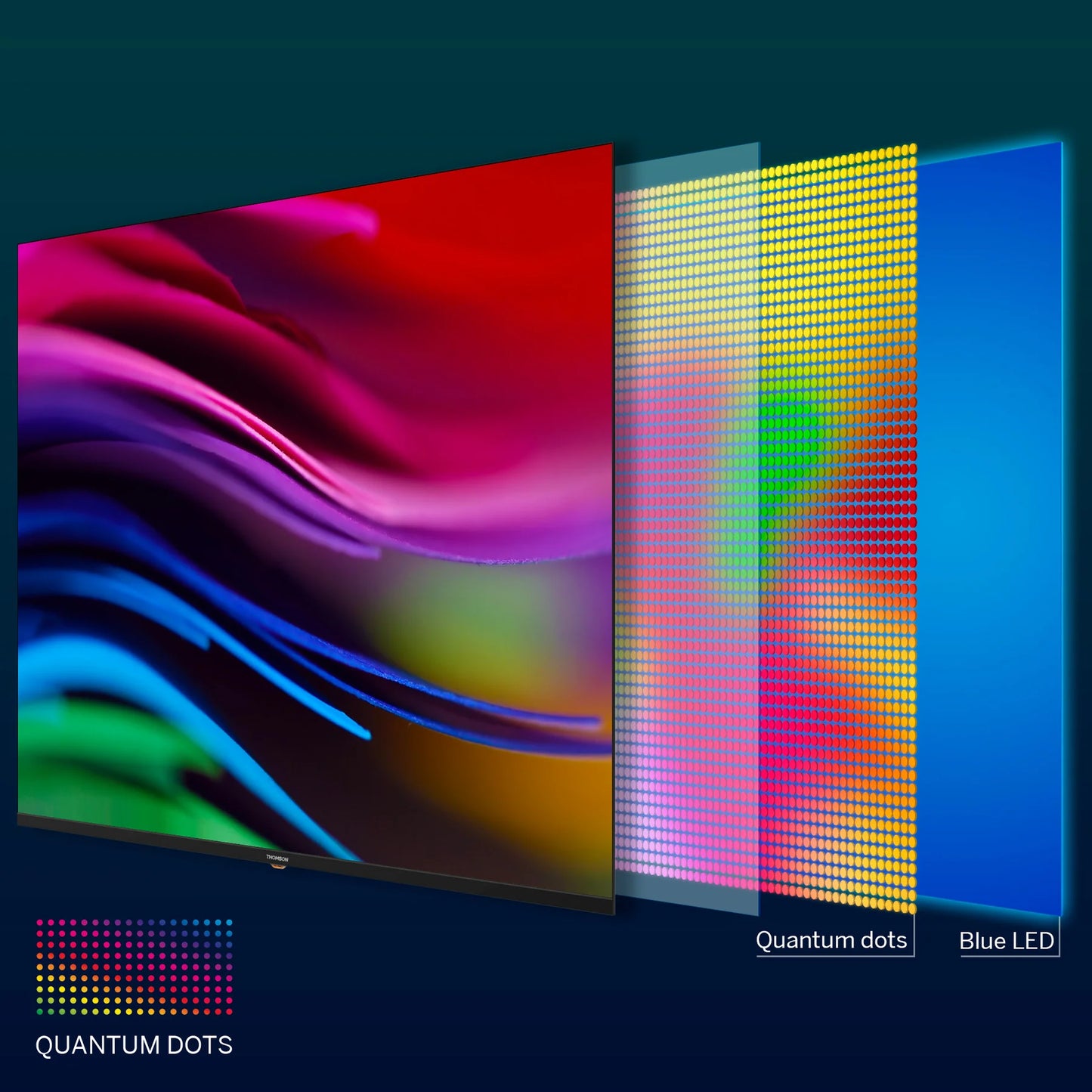 Thomson 55” QLED Plus 4K Google TV