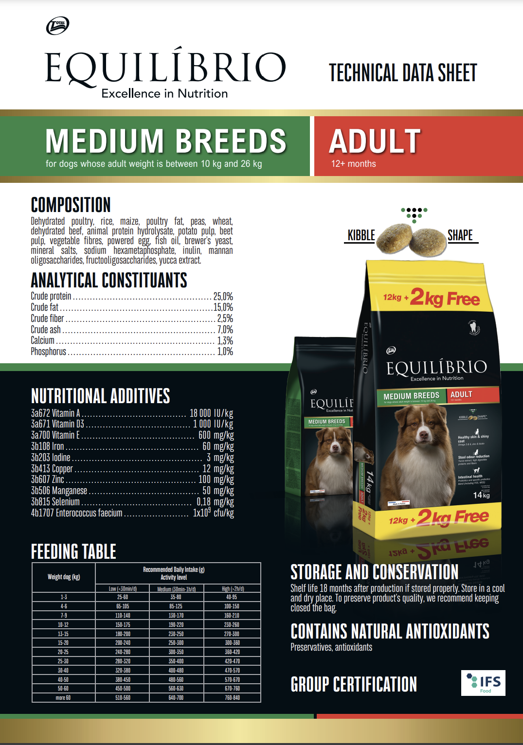 Equilibrio - Medium Breed, Adult Dry Dog Food, With Chicken - 2kg, 14kg