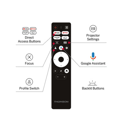 Thomson Ultra Short Throw Projector – Up to 100” Screen (Google TV)