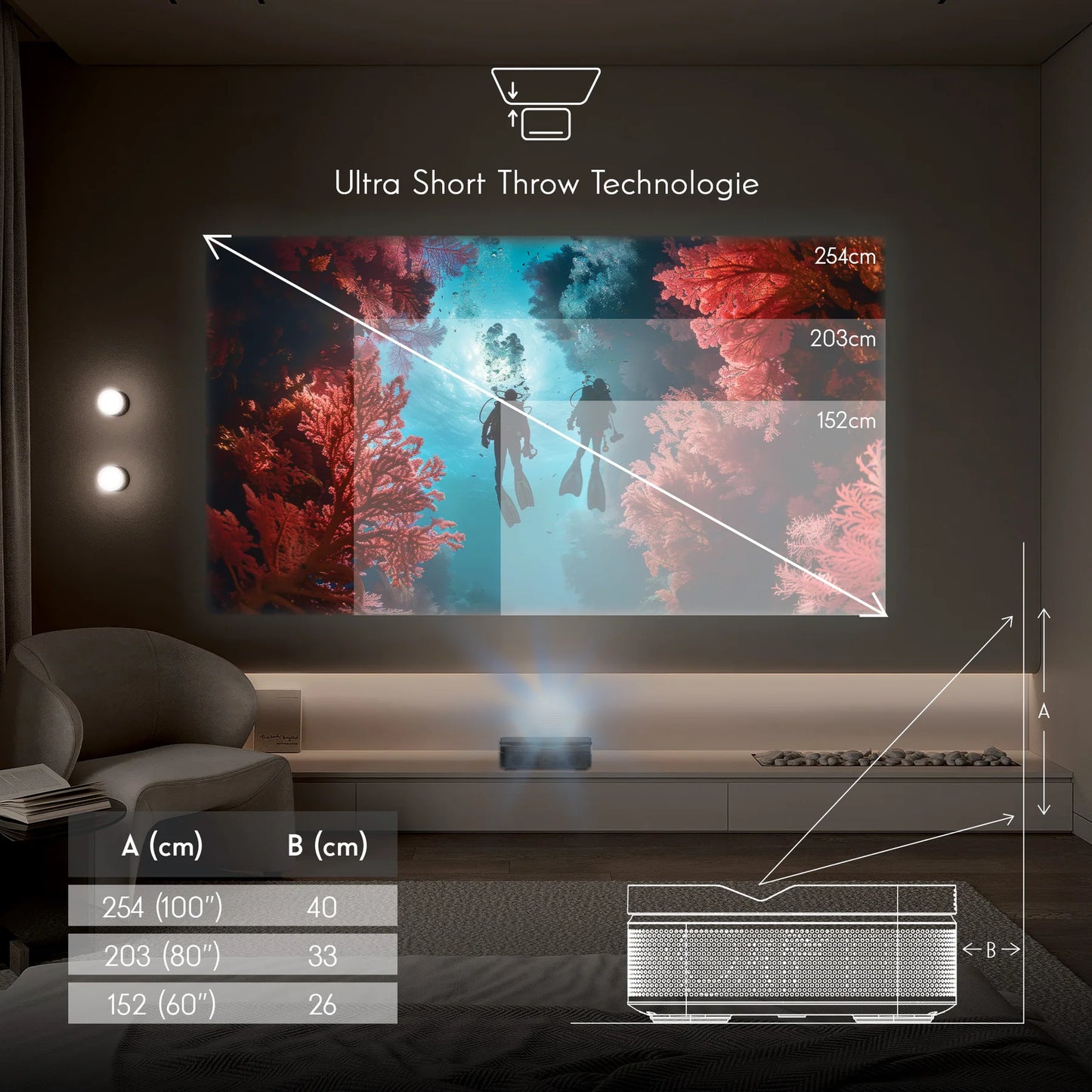Thomson Ultra Short Throw Projector – Up to 100” Screen (Google TV)